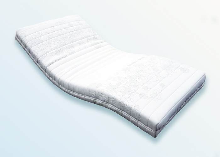 Hoe Kiest U Het Juiste Matras? - - Matras kopen? Droomcomfort Matrassen Winkel in Bouwel thumbnail