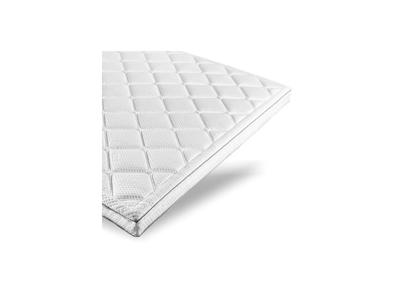 topmatras gelfoam